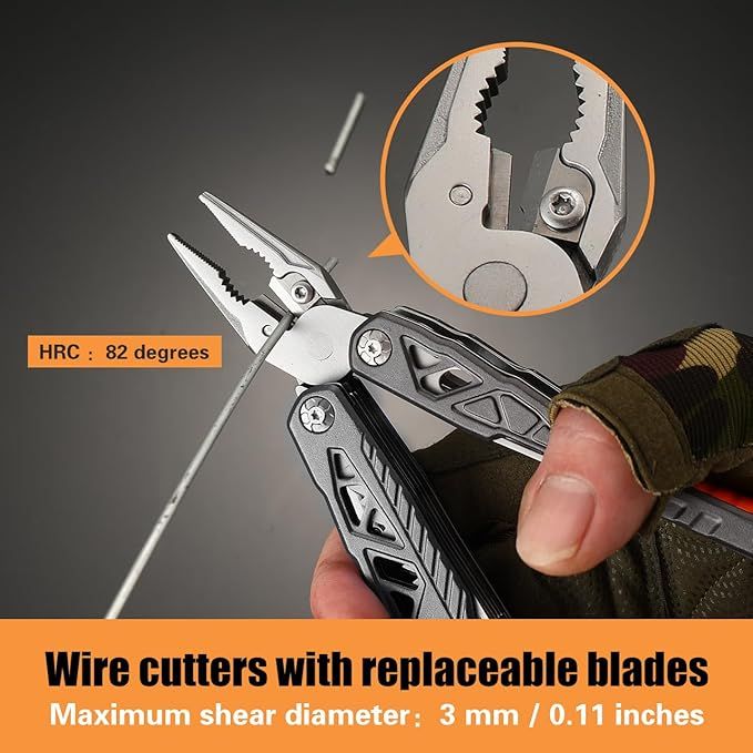 Professional 18-in-1 Multitool with Adjustable Wrench & Wire Cutters
