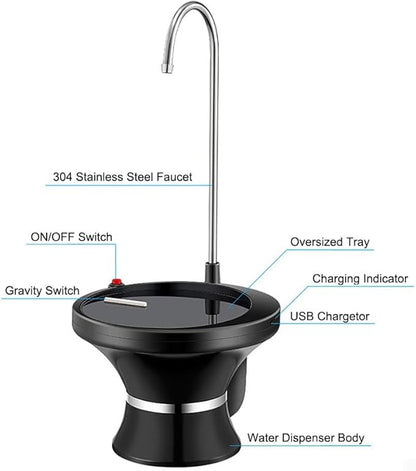 Automatic Electric Water Bottle Pump - BPA-Free 5 Gallon Dispenser | 20-Day Battery