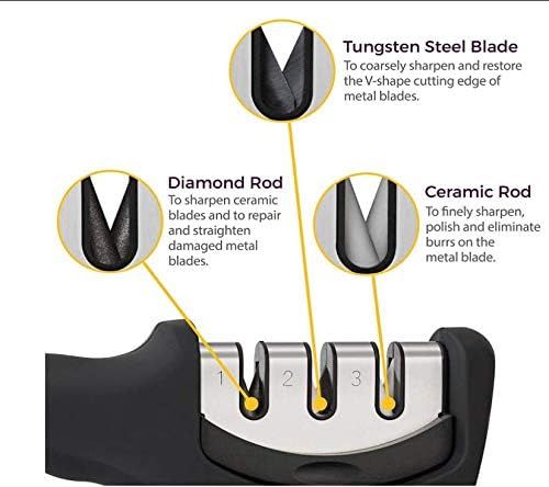 3-Stage Professional Knife Sharpener | Diamond Abrasive with Non-Slip Base
