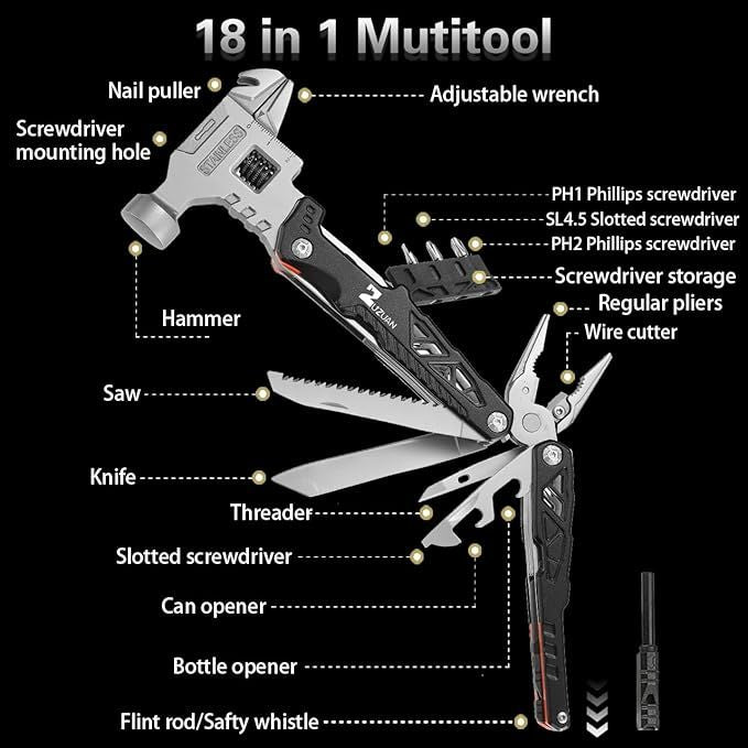 Professional 18-in-1 Multitool with Adjustable Wrench & Wire Cutters